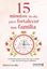 Imagem de 15 MINUTOS DO DIA PARA FORTALECER SUA FAMILIA - UM DESAFIO PRATICO PARA VOCE QUE ACREDITA E QUE QUER DAR PASSOS PARA A MUDANCA